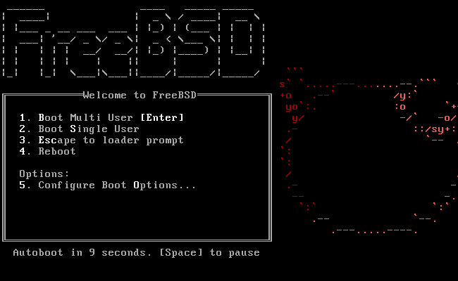 Linux 与 BSD 有什么不同? 